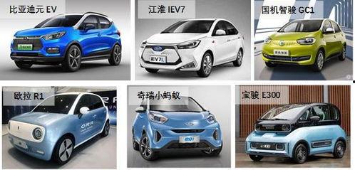 国产两轮车爆发视频